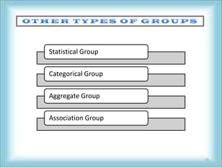 Statistical Group

Categorical Group

Aggregate Group

Association Group




                    13
 