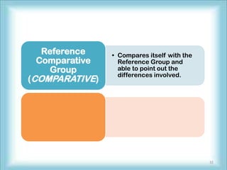 Reference     • Compares itself with the
 Comparative      Reference Group and
   Group          able to point out the
                  differences involved.
(COMPARATIVE)




                                             32
 