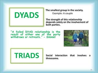 The smallest group in the society.

  DYADS                     Example: A couple

                        The strength of this relationship
                        depends solely on the involvement of
                        both parties.

“A failed DYAD relationship is the
result of either one of the party
withdraws or retreats.” - Simmel




  TRIADS                Social interaction that involves a
                        threesome.



                                                               39
 