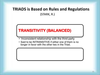 TRIADS is Based on Rules and Regulations
                     (STARK, R.)



   TRANSITIVITY (BALANCED)
   • Inconsistent relationship with the third party
   • Said to be INTRANSITIVE if either one of them is no
     longer in favor with the other two in the Triad.




                                                           40
 