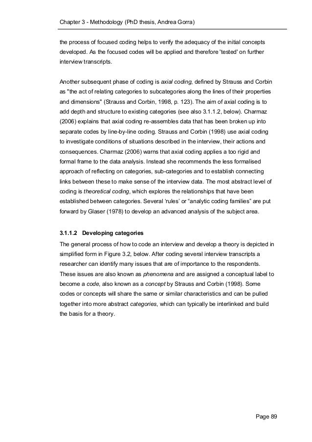 Phd thesis andrea gorra
