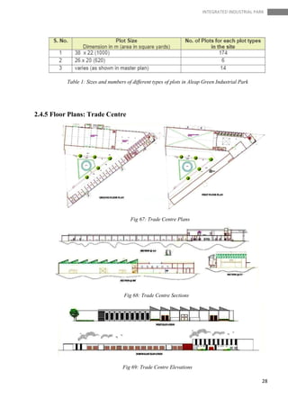 29
INTEGRATED INDUSTRIAL PARK
2.4.6 Floor Plans: Factory Building
2.4.7 Floor Plans: Canteen Block
Fig 71: Layout of Cante...