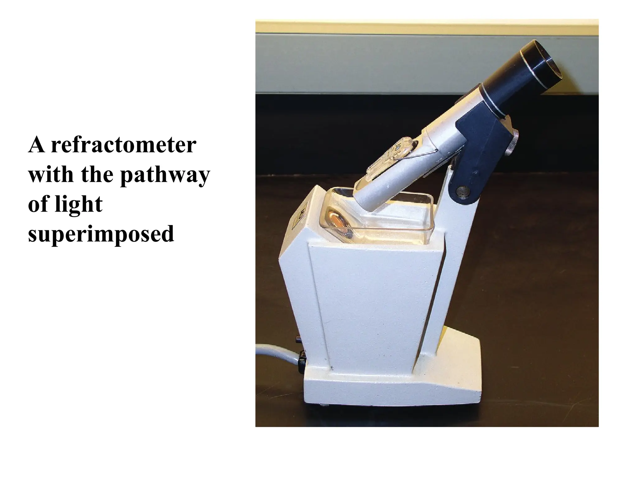 A refractometer
with the pathway
of light
superimposed
 