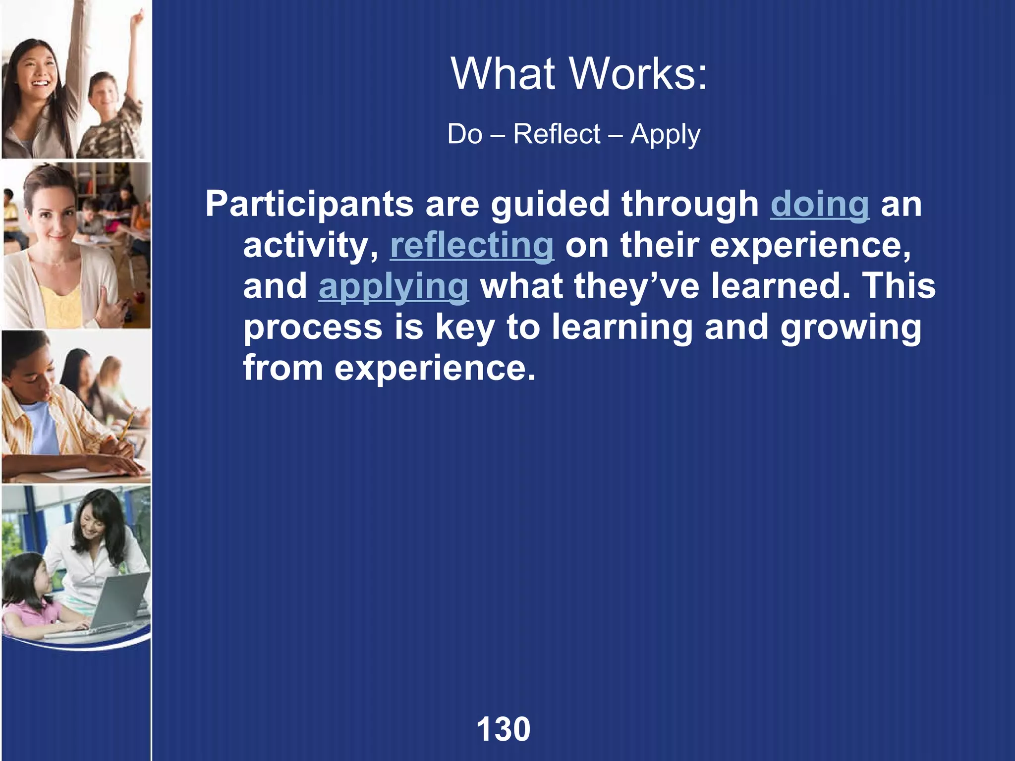 What Works: Do – Reflect – Apply   Participants are guided through  doing  an activity,  reflecting  on their experience, and  applying  what they’ve learned. This process is key to learning and growing from experience. 