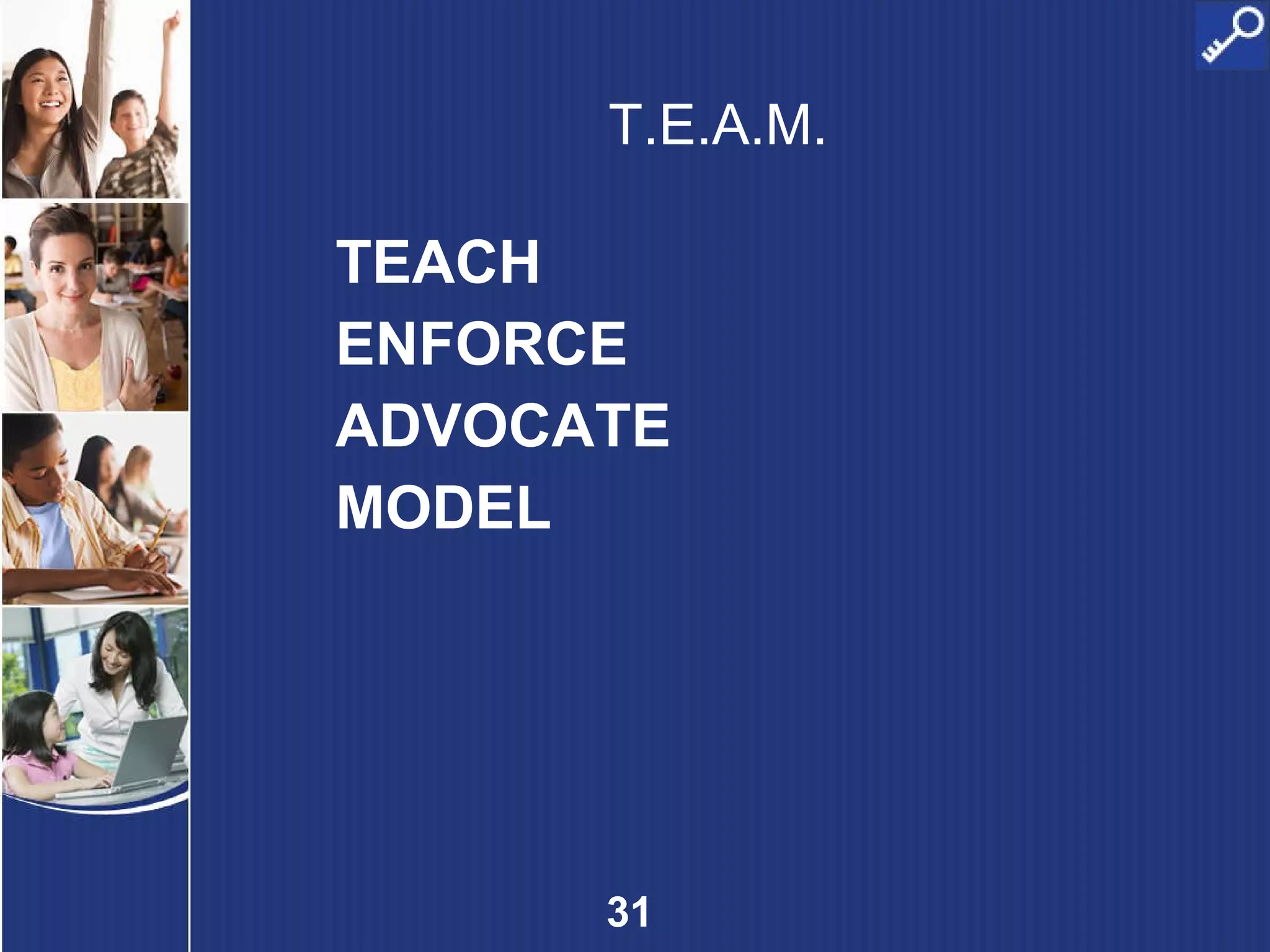 T.E.A.M.   TEACH ENFORCE ADVOCATE MODEL 