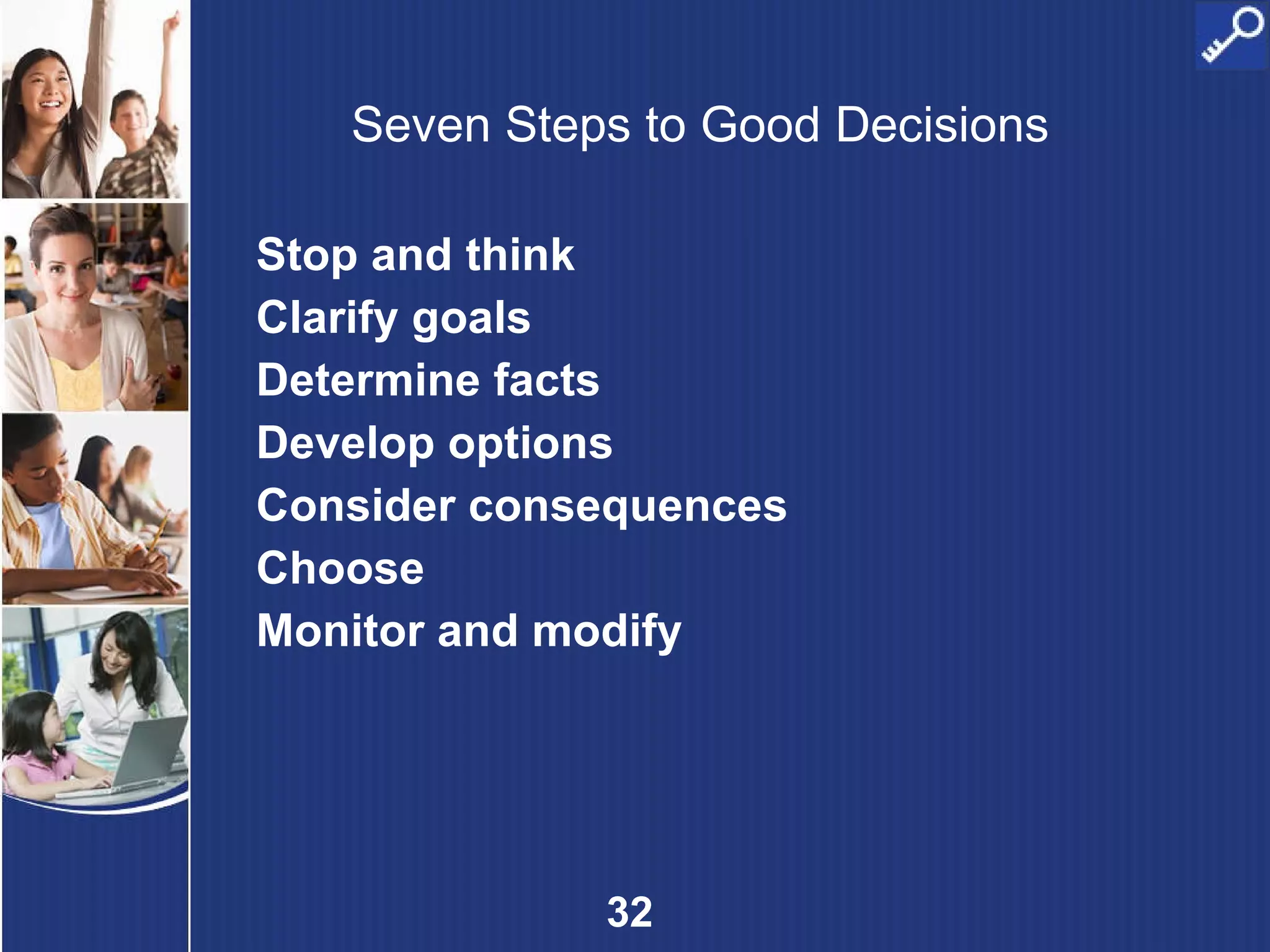 Seven Steps to Good Decisions Stop and think Clarify goals Determine facts Develop options Consider consequences  Choose Monitor and modify 