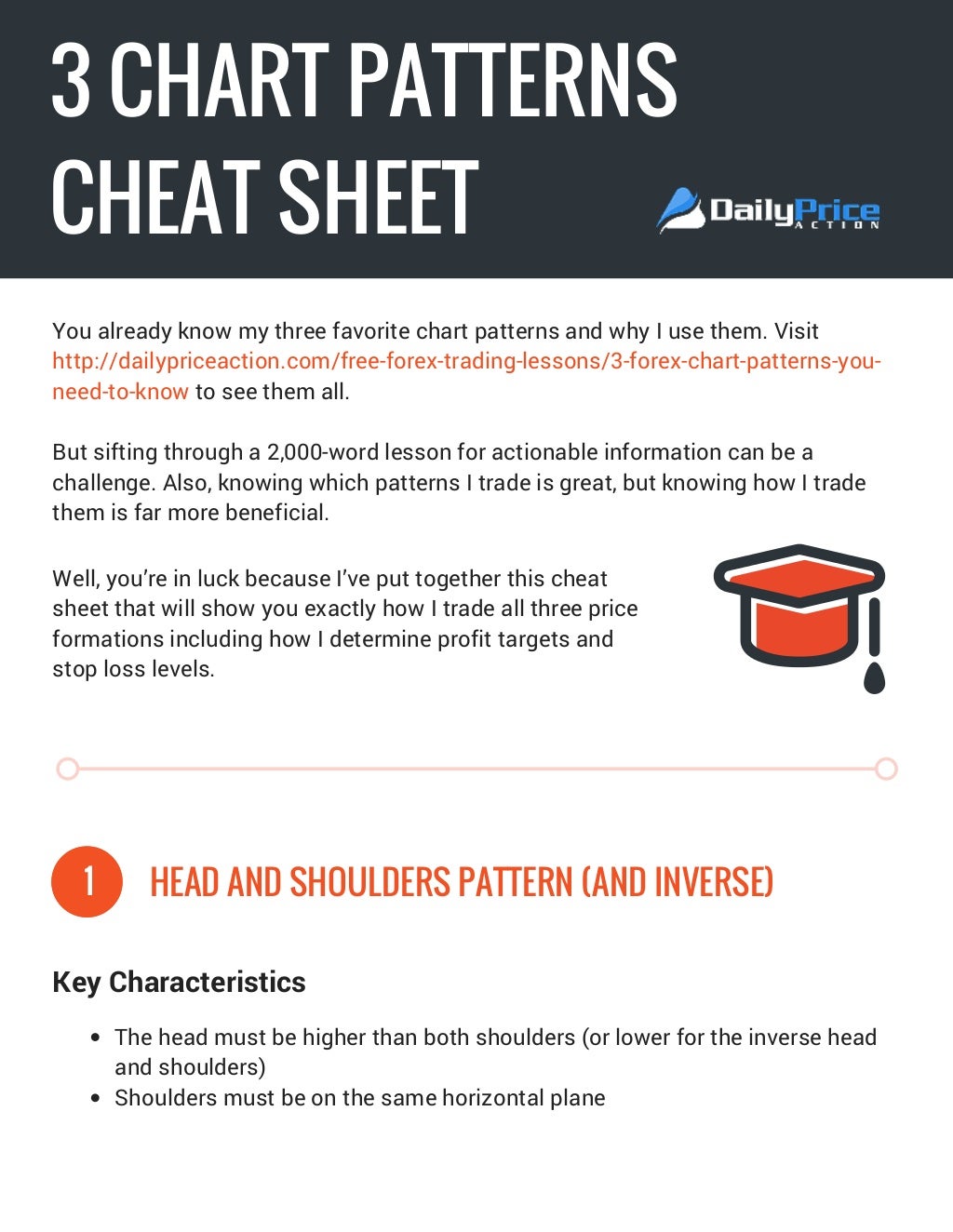Forex Day Trading Trade Log for (Excel) Download - Trade That Swing forex sheet uses