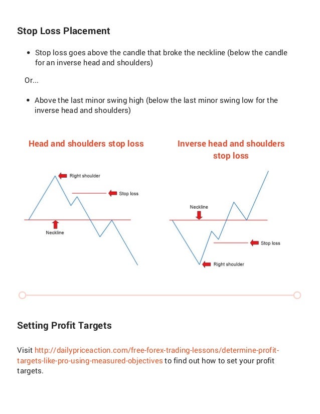 3 Forex Chart Patterns Cheat Sheet