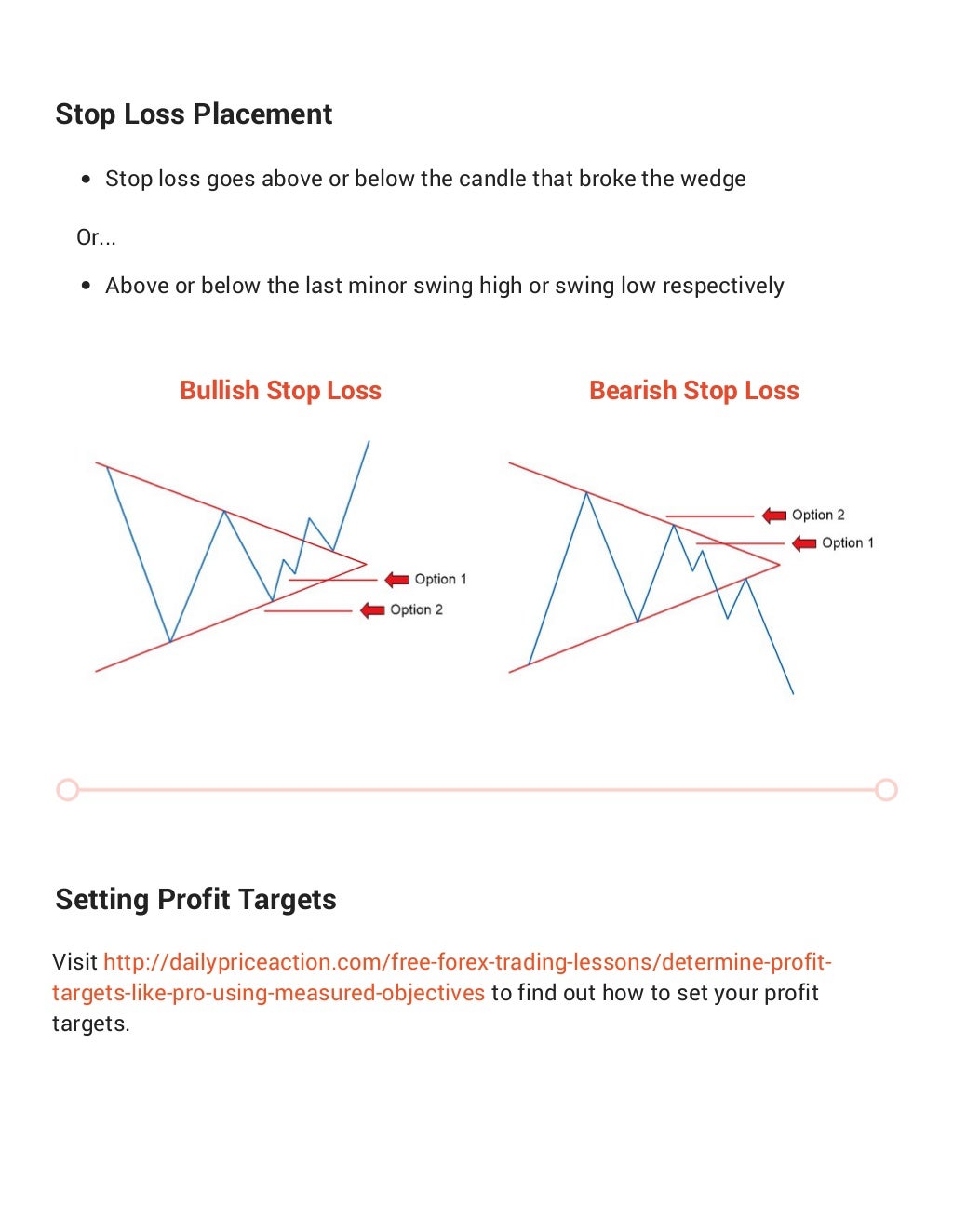 Candlestick Chart Patterns PPTs View free & download | blogger.com forex chart patterns ppt