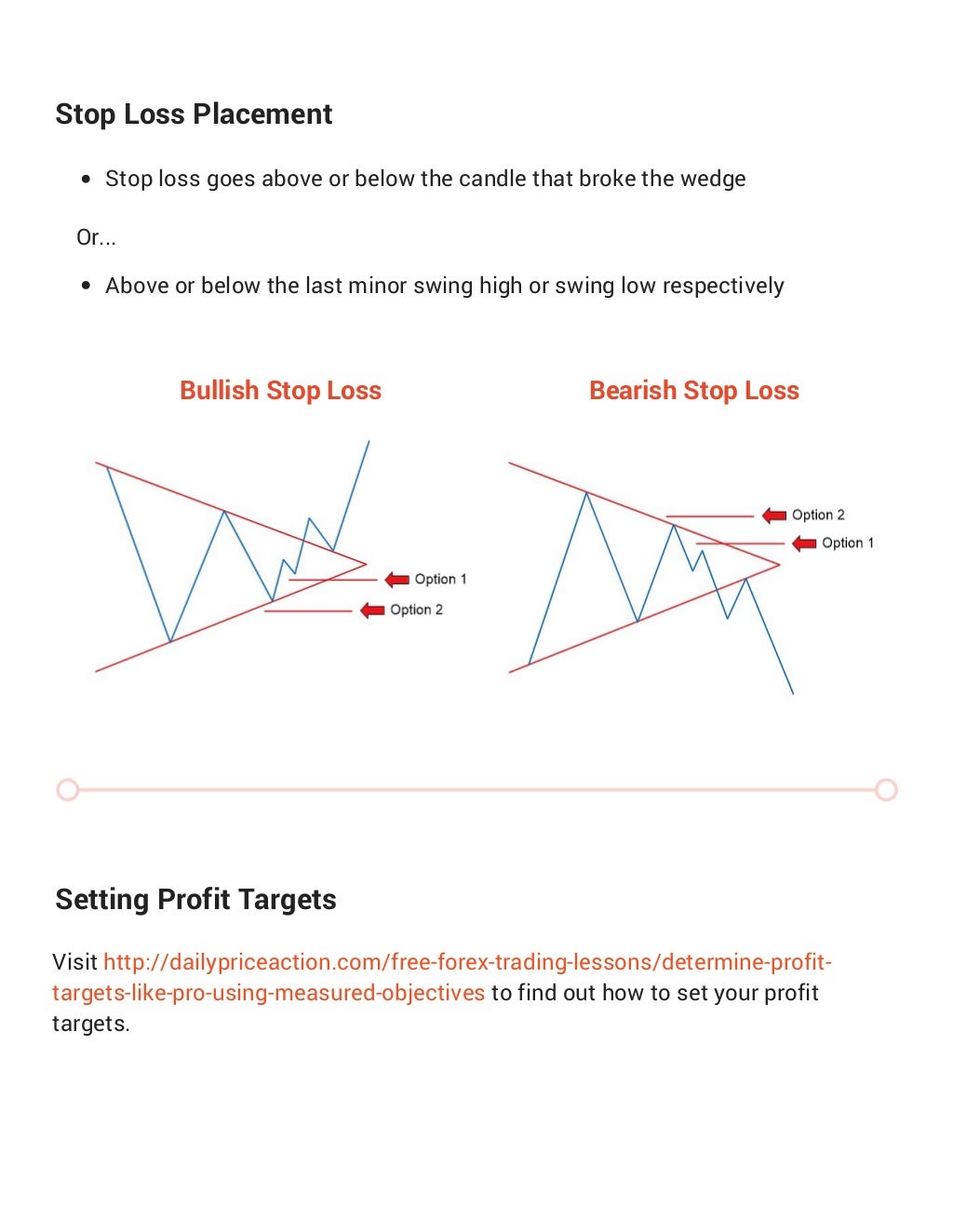 3 forex dimensions