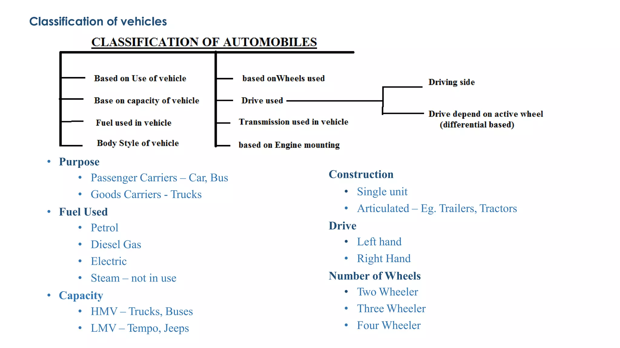 Automobile and chassis | PDF | Car Culture | Automotive