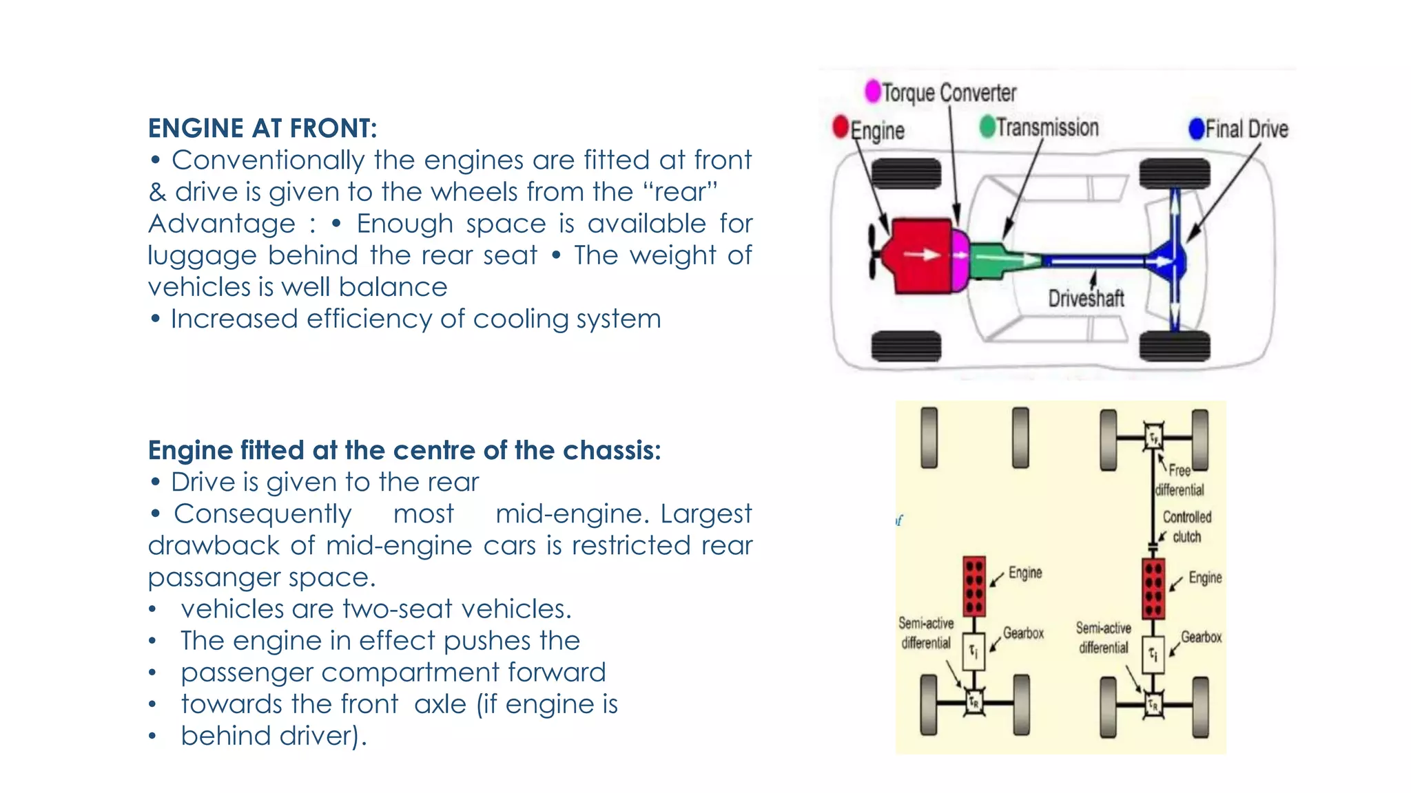 Automobile and chassis | PDF | Car Culture | Automotive
