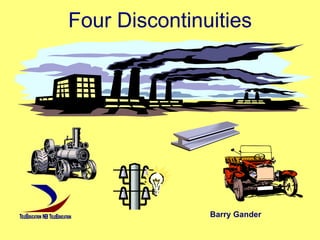 Four Discontinuities
Barry Gander
 