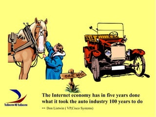The Internet economy has in five years done
what it took the auto industry 100 years to do
-- Don Listwin ( VP,Cisco Systems)
 
