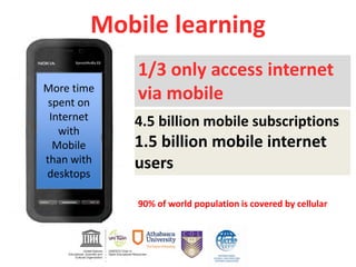 Mobile learning
4.5 billion mobile subscriptions
1.5 billion mobile internet
users
1/3 only access internet
via mobile
90% of world population is covered by cellular
More time
spent on
Internet
with
Mobile
than with
desktops
 
