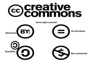 Some rights reserved
Attribution
ShareAlike
Non-commercial
No derivatives
 