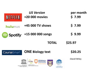 US Version per month
+20 000 movies $ 7.99
+45 000 TV shows $ 7.99
+15 000 000 songs $ 9.99
TOTAL $25.97
ONE Biology text $20.25
-David Wiley
 
