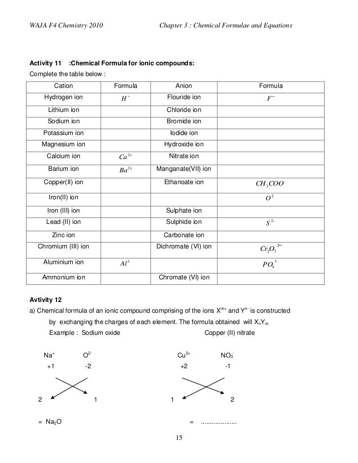formula and bond chemistry calculator