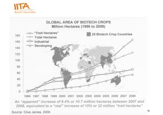 B4FA 2012 Nigeria: Biotechnology for Agriculture in Nigeria - Christian Fatokun