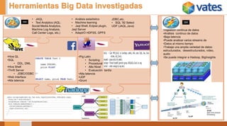 Herramientas Big Data investigadas 
•Pig Latin 
• Scripting 
• Procedural 
• Alto Nivel 
• Evaluación tardía 
•Alta latencia 
•UDF 
•Grunt 
•Hive QL 
•SQL 
• DDL, DML 
•Hive Shell 
•Thrift Server 
• JDBC/ODBC 
•Web Interface 
•Alta latencia 
• JAQL 
• Text Analytics (AQL: 
Social Media Analytics, 
Machine Log Analysis, 
Call Center Logs, etc.) 
•Ingestión continua de datos 
•Análisis continuo de datos 
•Baja latencia 
•Puede analizar varios streams de 
•Datos al mismo tiempo 
•Trabaja una amplia variedad de datos: 
estructurados, desestructurados, video, 
audio 
•Se puede integrar a Hadoop, BigInsights 
• Análisis estadístico 
• Machine learning 
• Jaql Shell, Eclpse plugin, 
Jaql Server 
• Adapt/O HDFSS, GPFS 
JDBC,etc. 
• SQL ’92 Select 
UDF (JAQL,Java) 
 