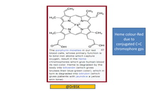 @DrBSK
Heme colour-Red
due to
conjugated C=C
chromophore gps
 