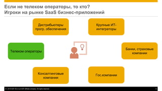 © 2015 SAP AG or an SAP affiliate company. All rights reserved. 6
Если не телеком операторы, то кто?
Игроки на рынке SaaS бизнес-приложений
Дистрибьютеры
прогр. обеспечения
Крупные ИТ-
интеграторы
Банки, страховые
компании
Телеком операторы
Консалтинговые
компании
Гос.компании
 