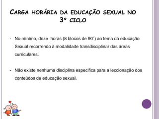 Carga horária da educação sexual no 3º cicloNo mínimo, doze  horas (8 blocos de 90`) ao tema da educação Sexual recorrendo à modalidade transdisciplinar das áreas curriculares. 