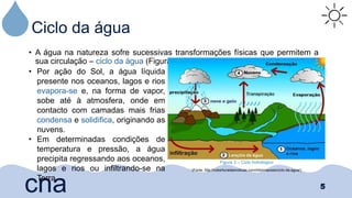 Ciclo da água
• A água na natureza sofre sucessivas transformações físicas que permitem a
sua circulação – ciclo da água (...