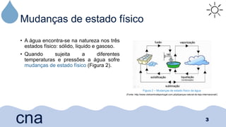 Mudanças de estado físico
• A água encontra-se na natureza nos três
estados físico: sólido, liquido e gasoso.
• Quando sujeita a diferentes
temperaturas e pressões a água sofre
mudanças de estado físico (Figura 2).
3
cna
Figura 2 – Mudanças de estado físico da água
(Fonte: http://www.visitcentrodeportugal.com.pt/pt/parque-natural-do-tejo-internacional/)
 