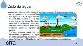 Ciclo da água
• A água na natureza sofre sucessivas transformações físicas que permitem a
sua circulação – ciclo da água (Figura 3).
5
cna
Figura 3 – Ciclo hidrológico
(Fonte: http://coberturadasnoticias.com/informacoes/ciclo-da-agua/)
• Por ação do Sol, a água líquida
presente nos oceanos, lagos e rios
evapora-se e, na forma de vapor,
sobe até à atmosfera, onde em
contacto com camadas mais frias
condensa e solidifica, originando as
nuvens.
• Em determinadas condições de
temperatura e pressão, a água
precipita regressando aos oceanos,
lagos e rios ou infiltrando-se na
Terra.
 