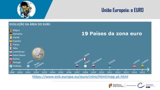 https://www.ecb.europa.eu/euro/intro/html/map.pt.html
União Europeia: o EURO
19 Países da zona euro
 