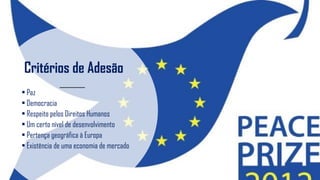 Critérios de Adesão
• Paz
• Democracia
• Respeito pelos Direitos Humanos
• Um certo nível de desenvolvimento
• Pertença geográfica à Europa
• Existência de uma economia de mercado
 
