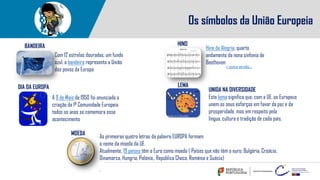 Os símbolos da União Europeia
Com 12 estrelas douradas, um fundo
azul, a bandeira representa a União
dos povos da Europa
BANDEIRA Hino da Alegria, quarto
andamento da nona sinfonia de
Beethoven
HINO
A 9 de Maio de 1950 foi anunciada a
criação da 1ª Comunidade Europeia
todos os anos se comemora esse
acontecimento
LEMA
UNIDA NA DIVERSIDADE
Este lema significa que, com a UE, os Europeus
unem os seus esforços em favor da paz e da
prosperidade, mas em respeito pela
língua, cultura e tradição de cada país.
As primeiras quatro letras da palavra EUROPA formam
o nome da moeda da UE.
Atualmente, 19 países têm o Euro como moeda ( Países que não têm o euro: Bulgária, Croácia,
Dinamarca, Hungria, Polónia,, República Checa, Roménia e Suécia)
.
MOEDA
+ outra versão…
DIA DA EUROPA
 