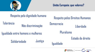 União Europeia: que valores?
Respeito pela dignidade humana
Respeito pelos Direitos Humanos
Pluralismo
Não discriminação
Tolerância
JustiçaSolidariedade
Igualdade entre homens e mulheres
Liberdade
Democracia
Igualdade
Estado de direito
 