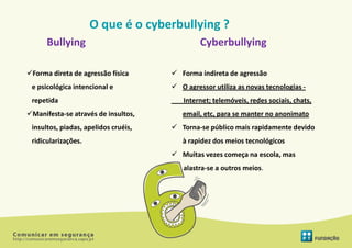 O que é o cyberbullying ?
      Bullying                                 Cyberbullying

Forma direta de agressão física       Forma indireta de agressão
 e psicológica intencional e           O agressor utiliza as novas tecnologias -
 repetida                                Internet; telemóveis, redes sociais, chats,
Manifesta-se através de insultos,       email, etc, para se manter no anonimato
 insultos, piadas, apelidos cruéis,    Torna-se público mais rapidamente devido
 ridicularizações.                       à rapidez dos meios tecnológicos
                                       Muitas vezes começa na escola, mas
                                         alastra-se a outros meios.
 