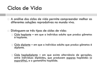 Ciclos de Vida
 A análise dos ciclos de vida permite compreender melhor as
diferentes soluções reprodutivas no mundo vivo.
 Distinguem-se três tipos de ciclos de vida:
 Ciclo haplonte – em que o indivíduo adulto que produz gâmetas
é haplonte.
 Ciclo diplonte – em que o indivíduo adulto que produz gâmetas é
diplonte.
 Ciclo haplodiplonte – em que existe alternância de gerações,
entre indivíduos diplóides, que produzem esporos haplóides (o
esporófito), e o gametófito haplóide.
 