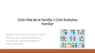 Ciclo Vital de la Familia ó Ciclo Evolutivo
Familiar
MR3MF: COLLAZO LOPEZ JOSE DE JESUS
ASESORA: DRA. MARIANA GONZÁLEZ
ASIGNATURA: MEDICINA FAMILIAR
UMF 16 MEXICALI
 
