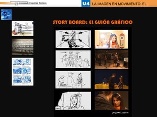 STORY BOARD: EL GUIÓN GRÁFICO 
