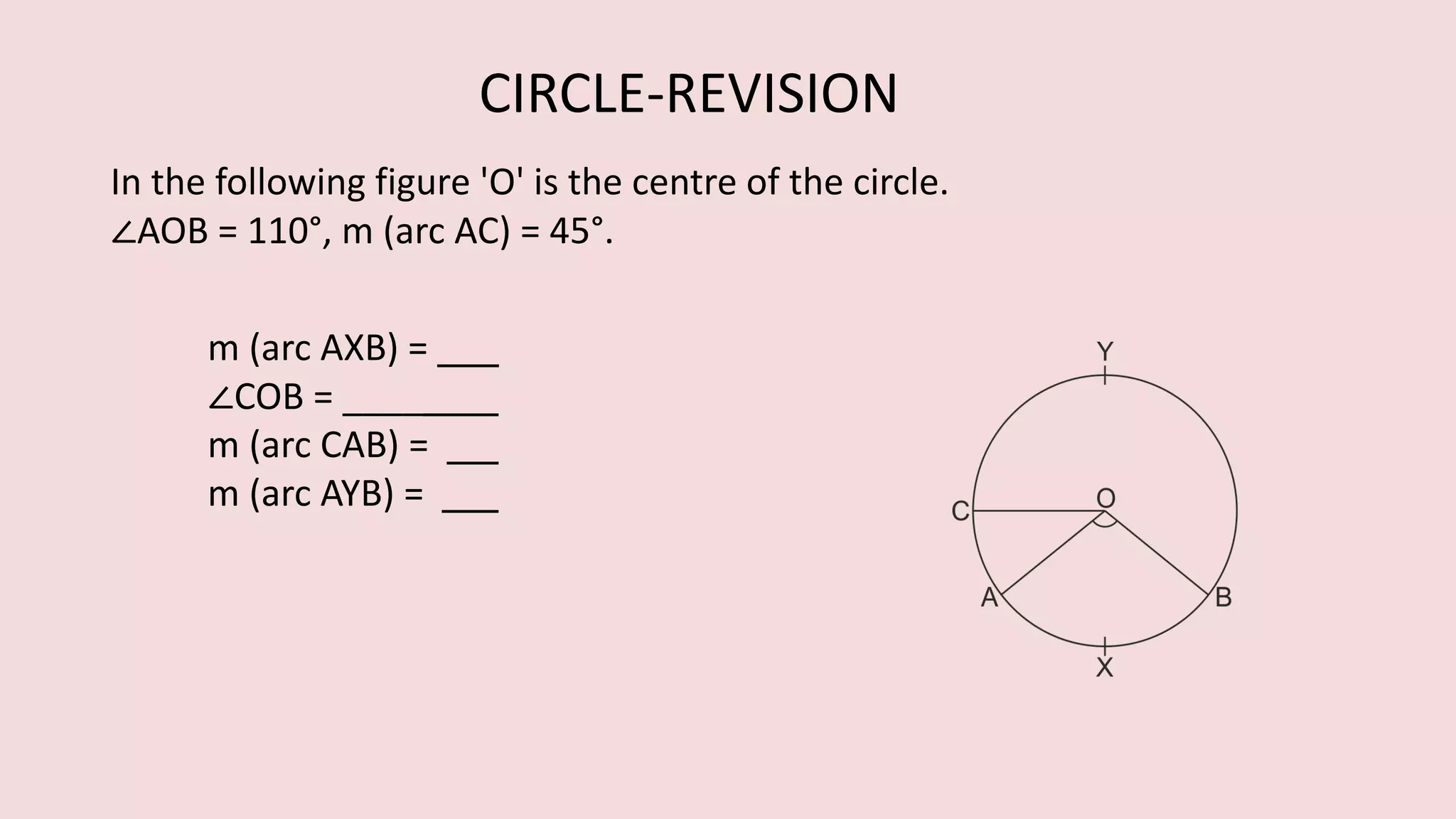 In the following figure 'O' is the centre of the circle.
∠AOB = 110°, m (arc AC) = 45°.
m (arc AXB) =
∠COB = ____
m (arc CAB) =
m (arc AYB) =
CIRCLE-REVISION
 