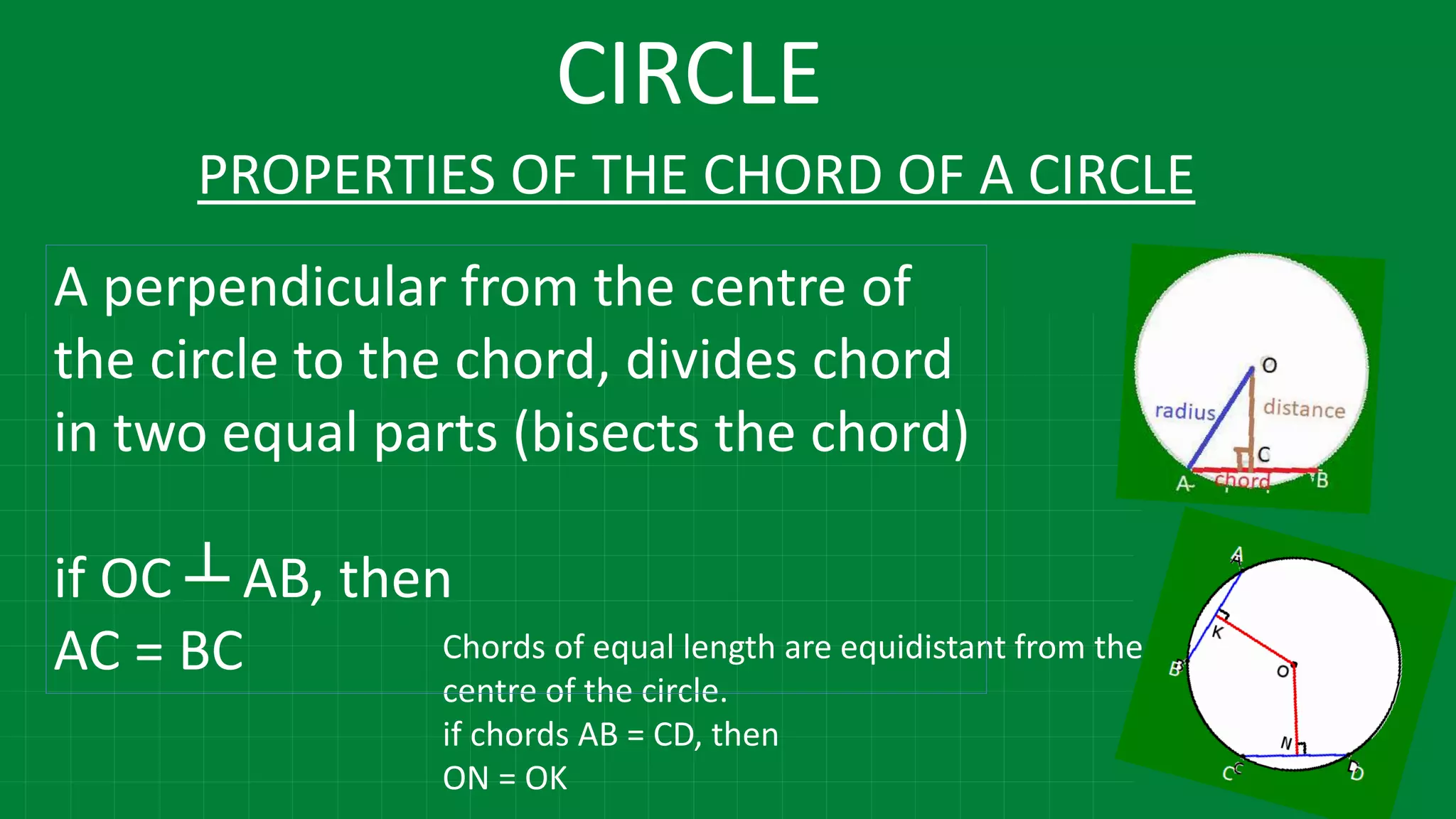 CIRCLE
PROPERTIES OF THE CHORD OF A CIRCLE
Chords of equal length are equidistant from the
centre of the circle.
if chords AB = CD, then
ON = OK
A perpendicular from the centre of
the circle to the chord, divides chord
in two equal parts (bisects the chord)
if OC ┴ AB, then
AC = BC
 