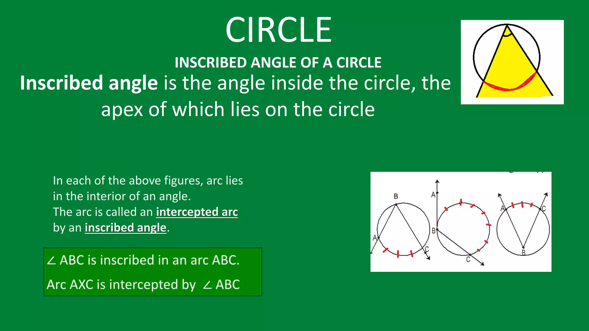 CIRCLE
INSCRIBED ANGLE OF A CIRCLE
Inscribed angle is the angle inside the circle, the
apex of which lies on the circle
In each of the above figures, arc lies
in the interior of an angle.
The arc is called an intercepted arc
by an inscribed angle.
 
