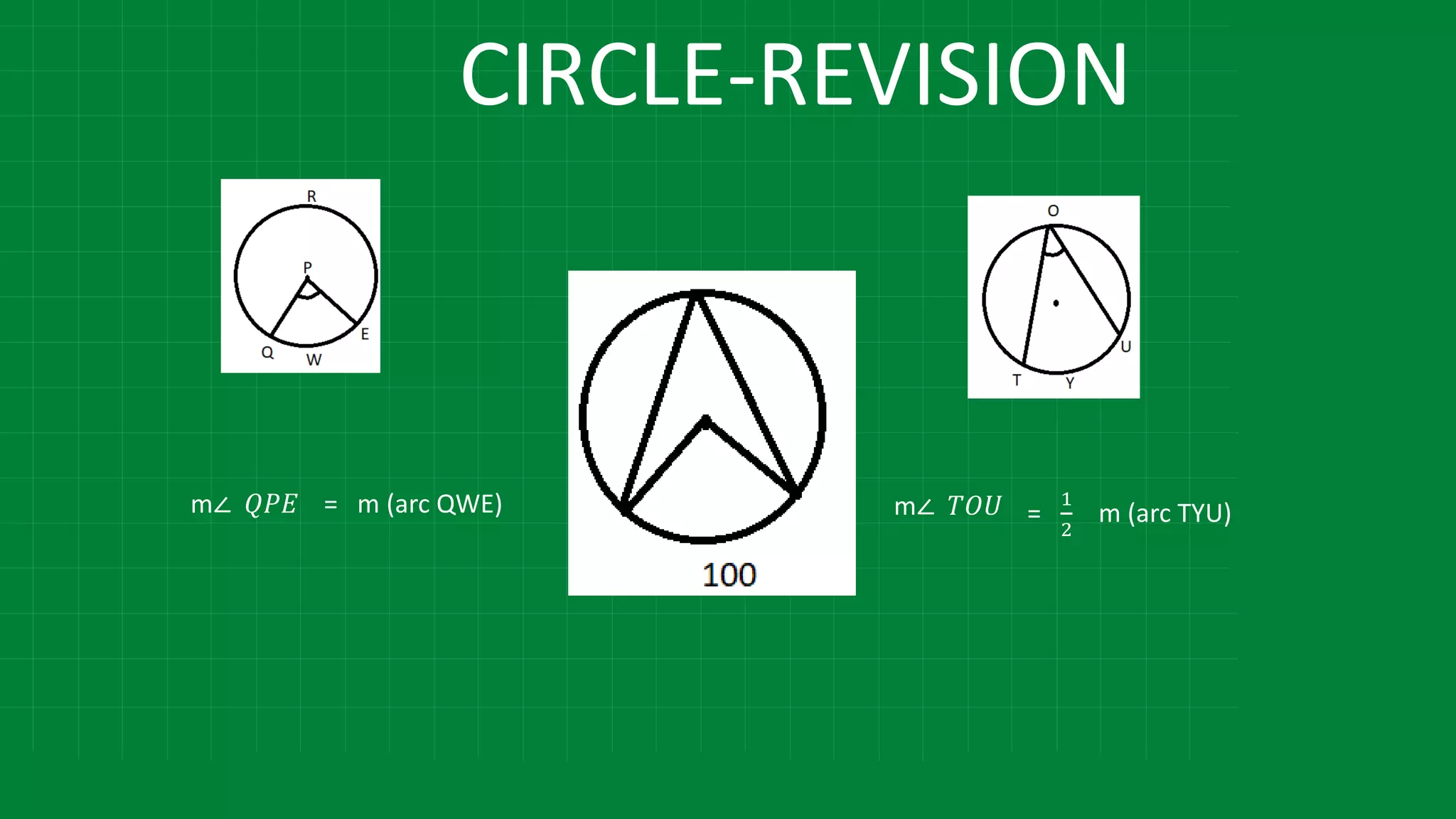 CIRCLE-REVISION
m∠ 𝑇𝑂𝑈 =
1
2
m (arc TYU)
m∠ 𝑄𝑃𝐸 = m (arc QWE)
 