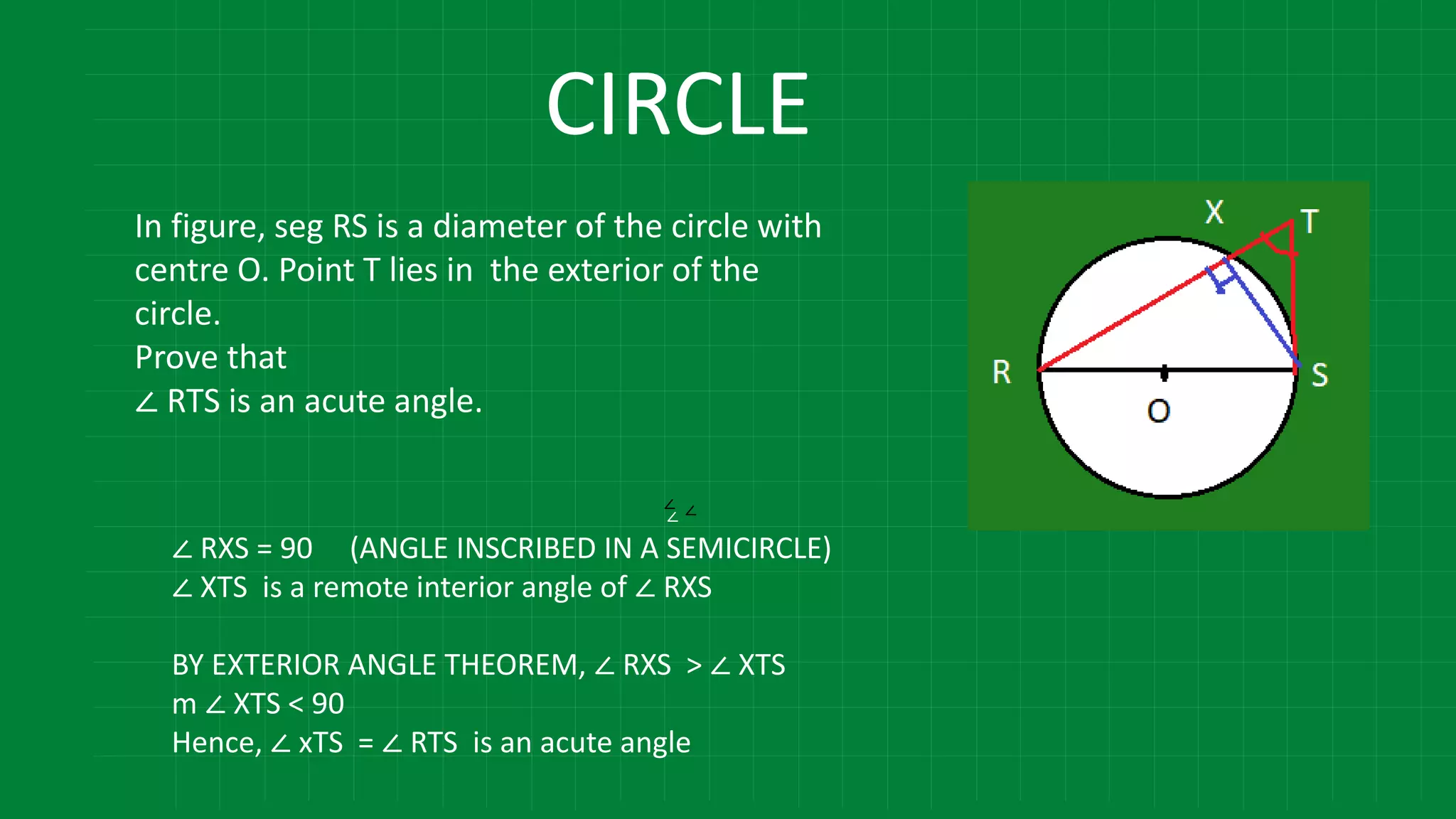In figure, seg RS is a diameter of the circle with
centre O. Point T lies in the exterior of the
circle.
Prove that
∠ RTS is an acute angle.
∠ ∠
∠
∠ RXS = 90 (ANGLE INSCRIBED IN A SEMICIRCLE)
∠ XTS is a remote interior angle of ∠ RXS
BY EXTERIOR ANGLE THEOREM, ∠ RXS > ∠ XTS
m ∠ XTS < 90
Hence, ∠ xTS = ∠ RTS is an acute angle
CIRCLE
 