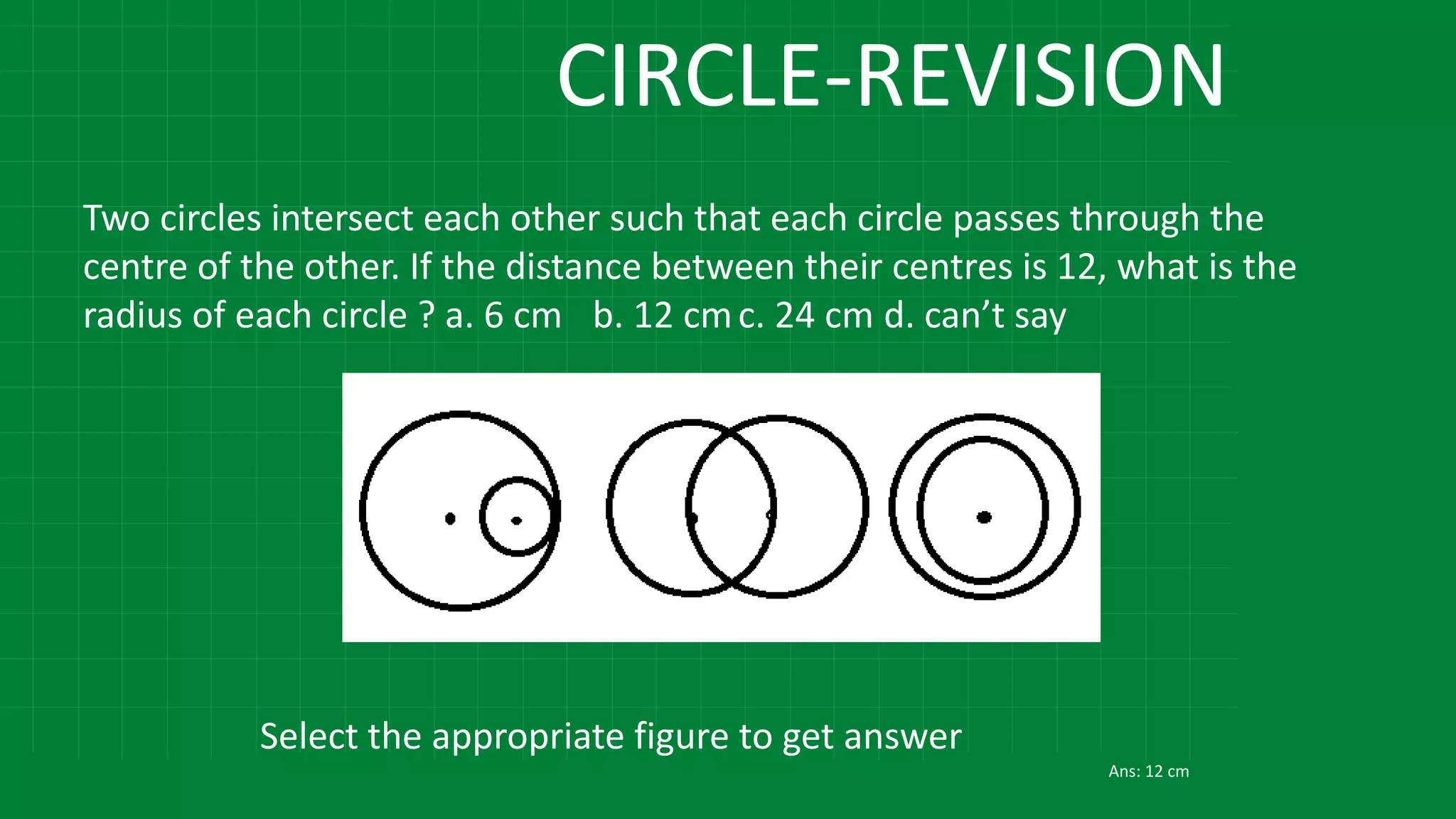 CIRCLE-REVISION
Two circles intersect each other such that each circle passes through the
centre of the other. If the distance between their centres is 12, what is the
radius of each circle ? a. 6 cm b. 12 cmc. 24 cm d. can’t say
Select the appropriate figure to get answer
Ans: 12 cm
 