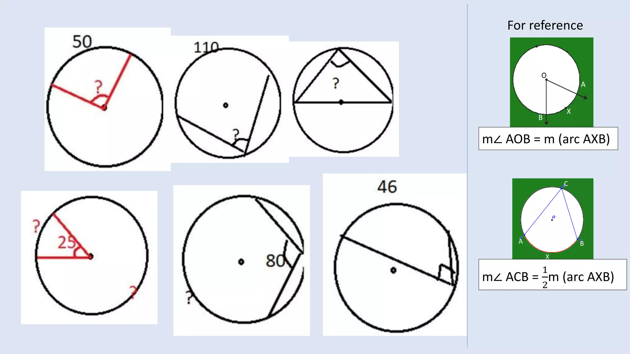 m∠ AOB = m (arc AXB)
m∠ ACB =
1
2
m (arc AXB)
For reference
 