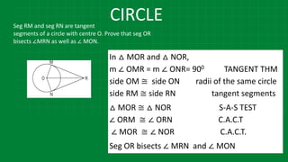 CIRCLE
In △ MOR and △ NOR,
m ∠ OMR = m ∠ ONR= 900 TANGENT THM
side OM ≅ side ON radii of the same circle
side RM ≅ side RN tangent segments
△ MOR ≅ △ NOR S-A-S TEST
∠ ORM ≅ ∠ ORN C.A.C.T
∠ MOR ≅ ∠ NOR C.A.C.T.
Seg OR bisects ∠ MRN and ∠ MON
Seg RM and seg RN are tangent
segments of a circle with centre O. Prove that seg OR
bisects ∠MRN as well as ∠ MON.
 