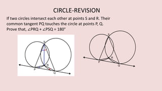 If two circles intersect each other at points S and R. Their
common tangent PQ touches the circle at points P, Q.
Prove that, ∠PRQ + ∠PSQ = 180°
CIRCLE-REVISION
 