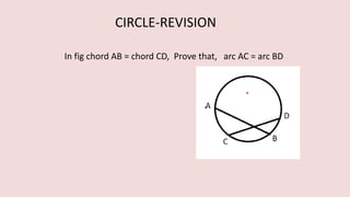In fig chord AB = chord CD, Prove that, arc AC = arc BD
CIRCLE-REVISION
 
