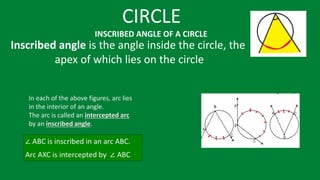 CIRCLE
INSCRIBED ANGLE OF A CIRCLE
Inscribed angle is the angle inside the circle, the
apex of which lies on the circle
In each of the above figures, arc lies
in the interior of an angle.
The arc is called an intercepted arc
by an inscribed angle.
 
