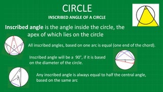 CIRCLE
All inscribed angles, based on one arc is equal (one end of the chord).
Inscribed angle will be a 90°, if it is based
on the diameter of the circle.
Any inscribed angle is always equal to half the central angle,
based on the same arc
INSCRIBED ANGLE OF A CIRCLE
Inscribed angle is the angle inside the circle, the
apex of which lies on the circle
 